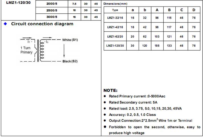 LMZJ Series Low Voltage CT  5